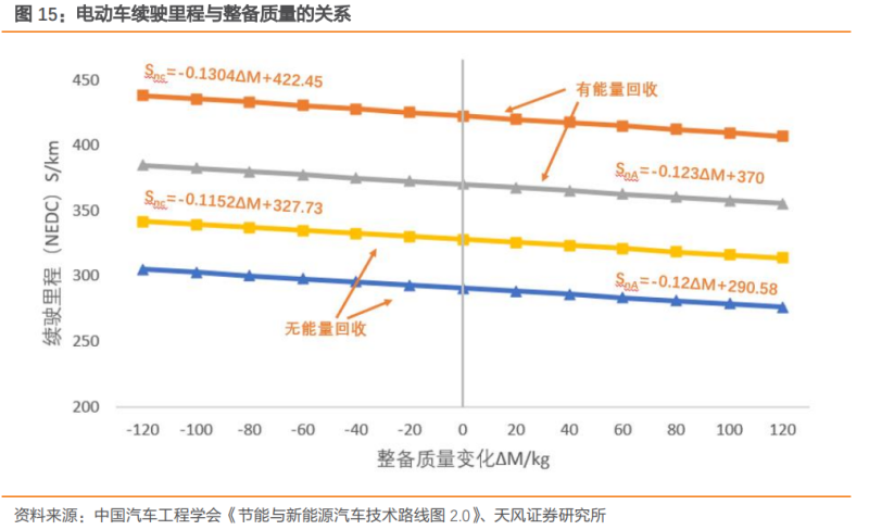 2022年汽车铝合金压铸行业市场现状及发展趋势分析